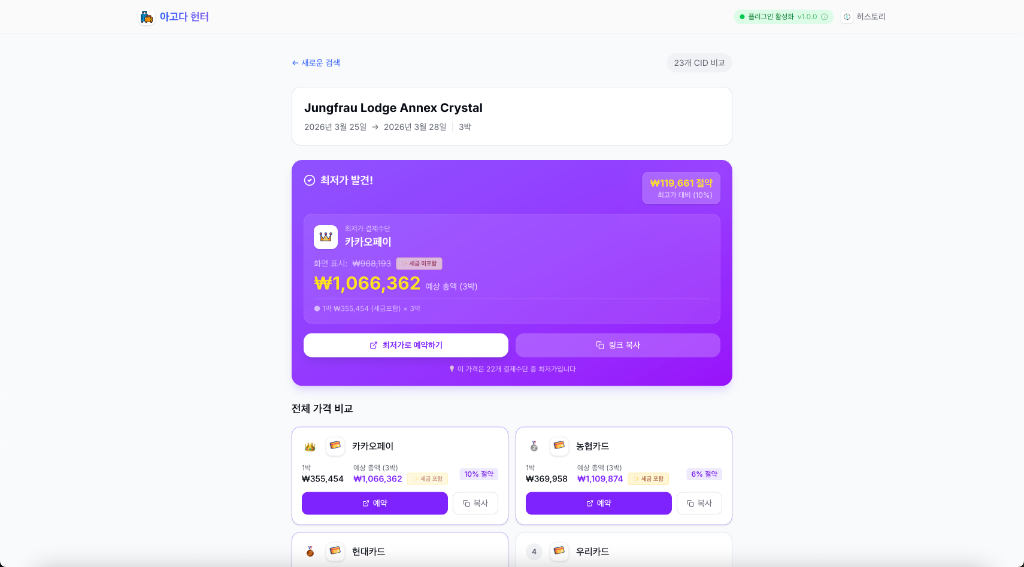 최저가 결과가 표시된 화면